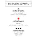 ricarica-diffusore-aroma-fragranza-lusso